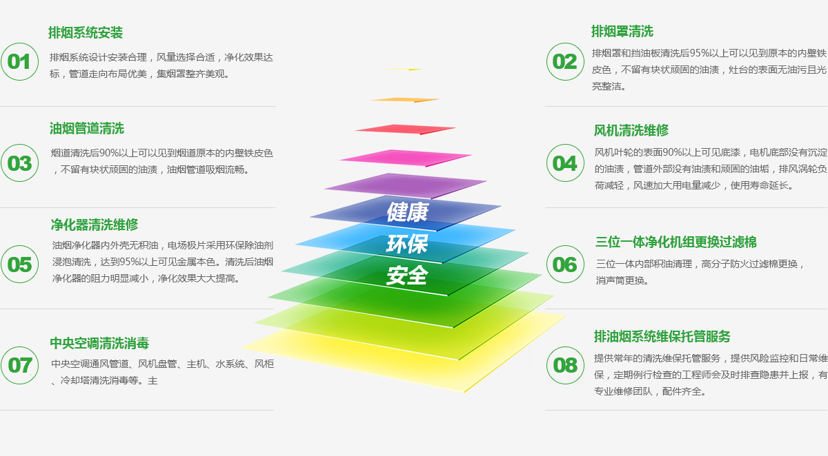 1565253264125474.jpg 優(yōu)勢(shì).jpg